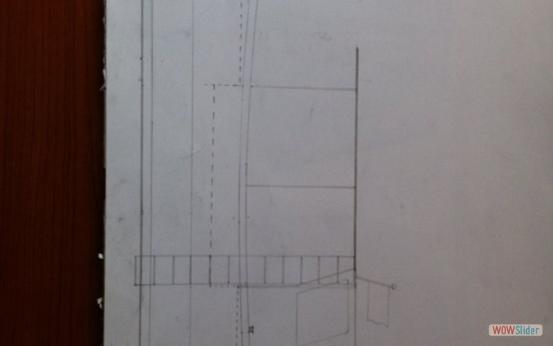 I progetti 2